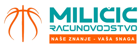 Miličić
